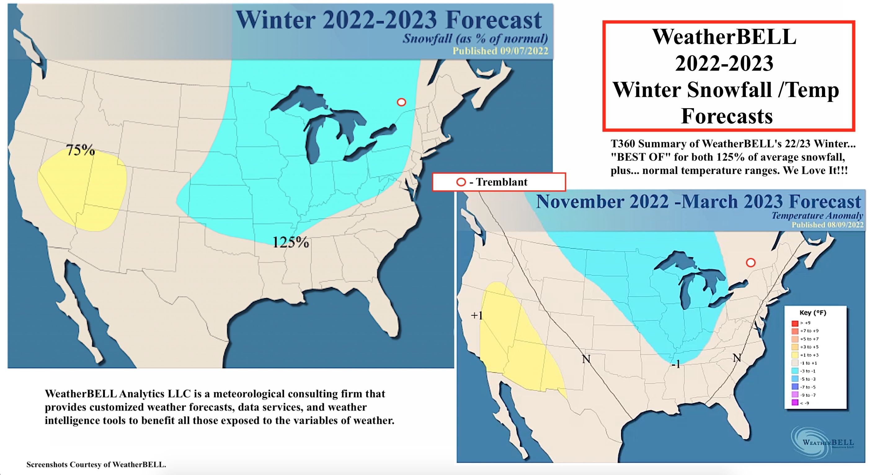 10.18.22.WeatherBELL.2022.23.Winter.Forecast.Data.a.jpg