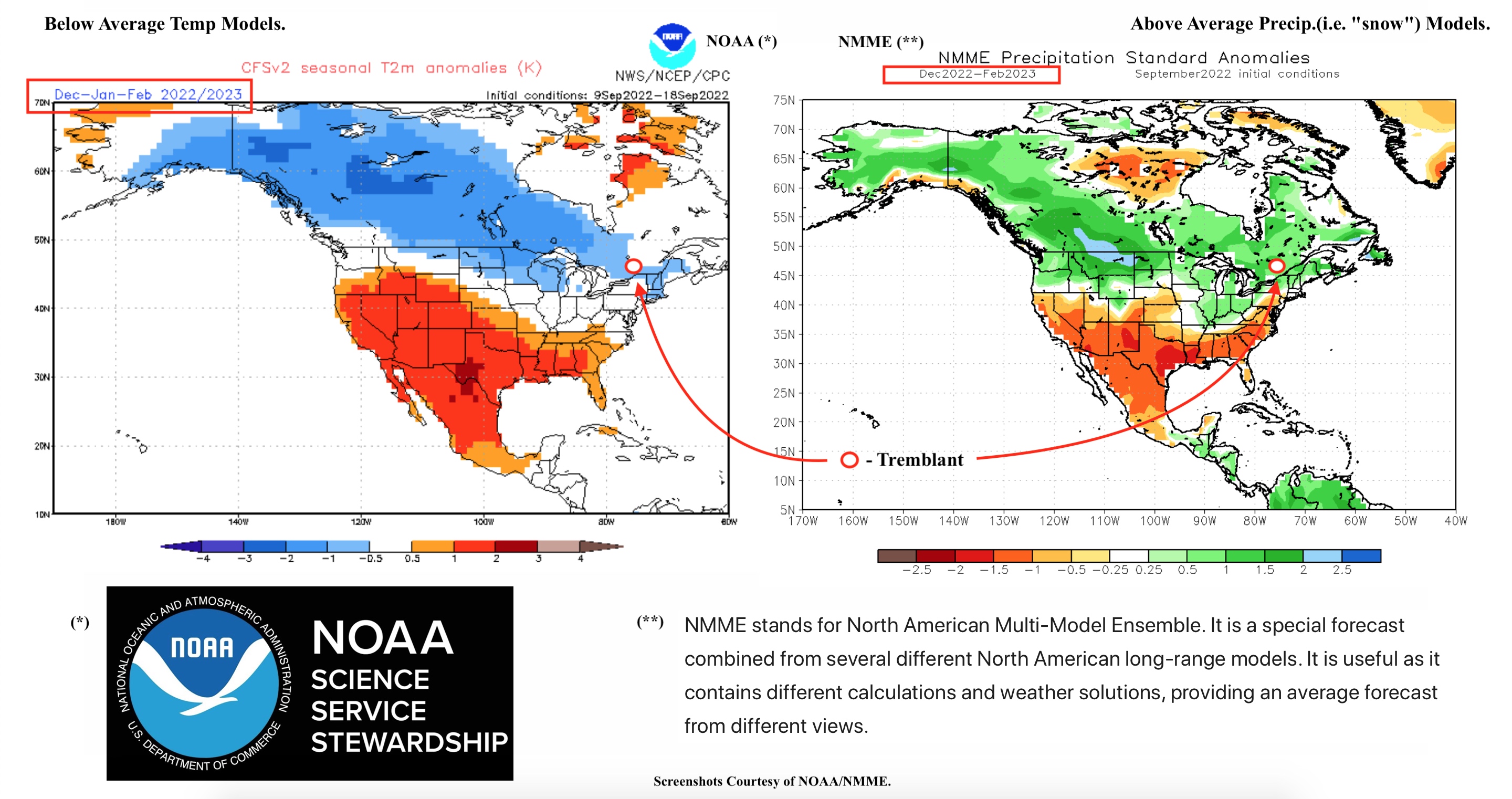 Fall.2022.NOAA.NMME.Winter.Temp.Precip.Models.a.jpg