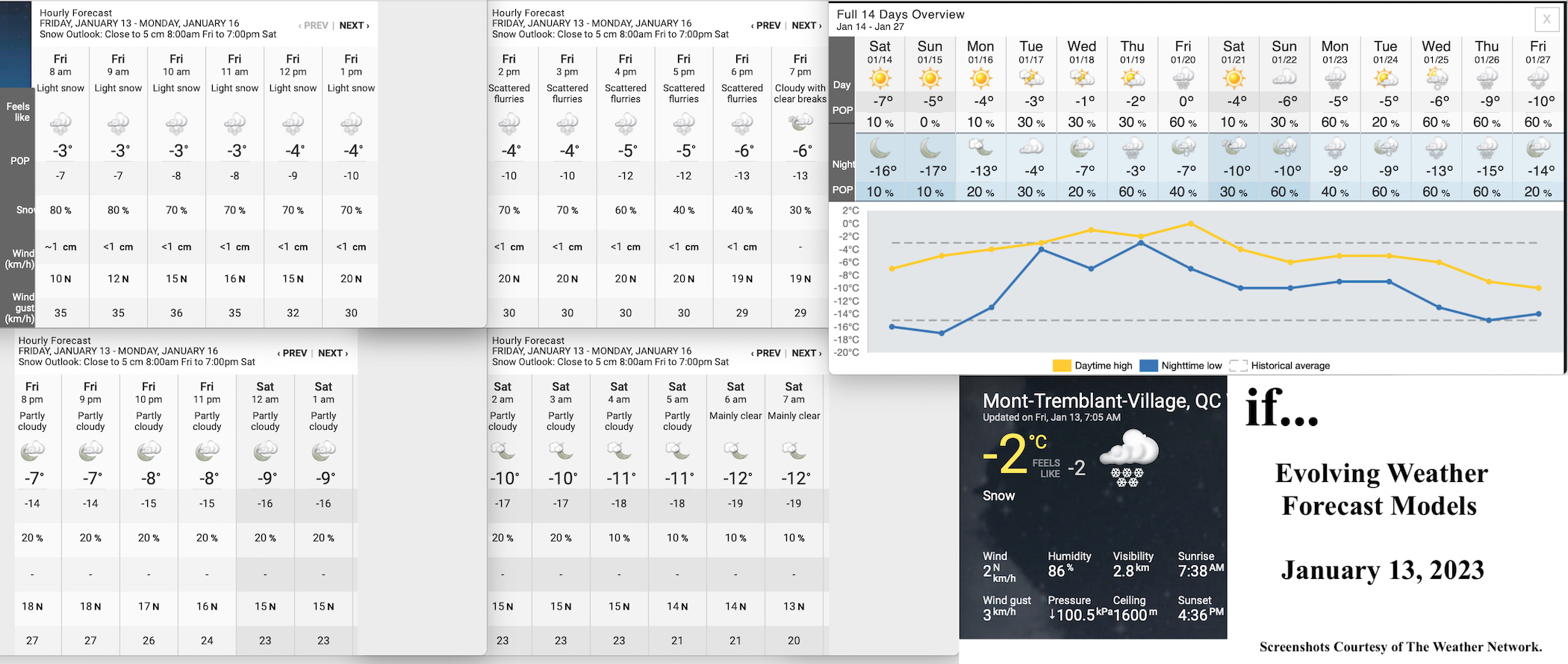1.13.23.Weather.Data.a.jpg