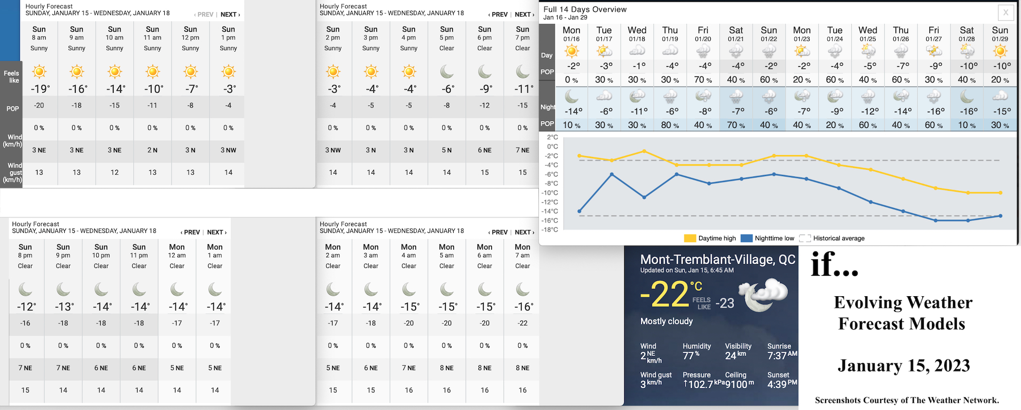 1.15.23.Weather.Data.a.jpg