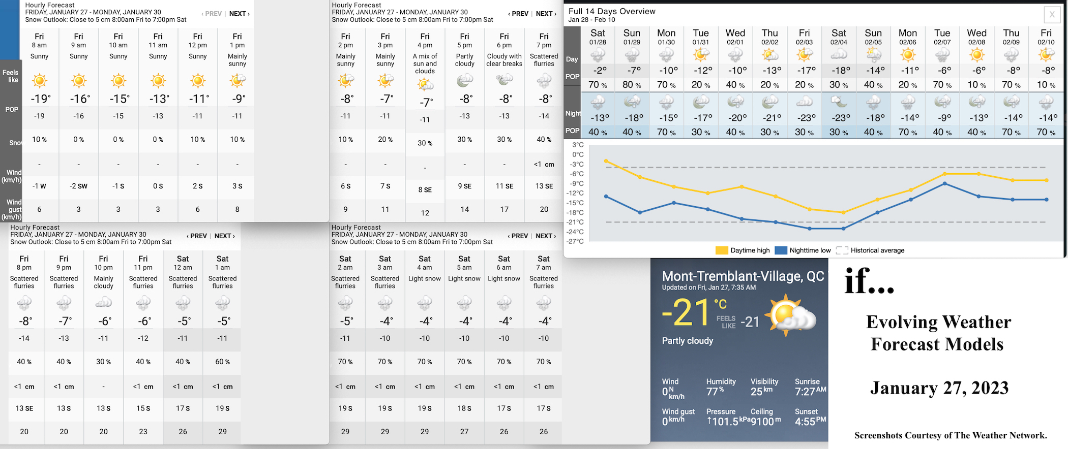 1.27.23.Weather.Data.a.jpg