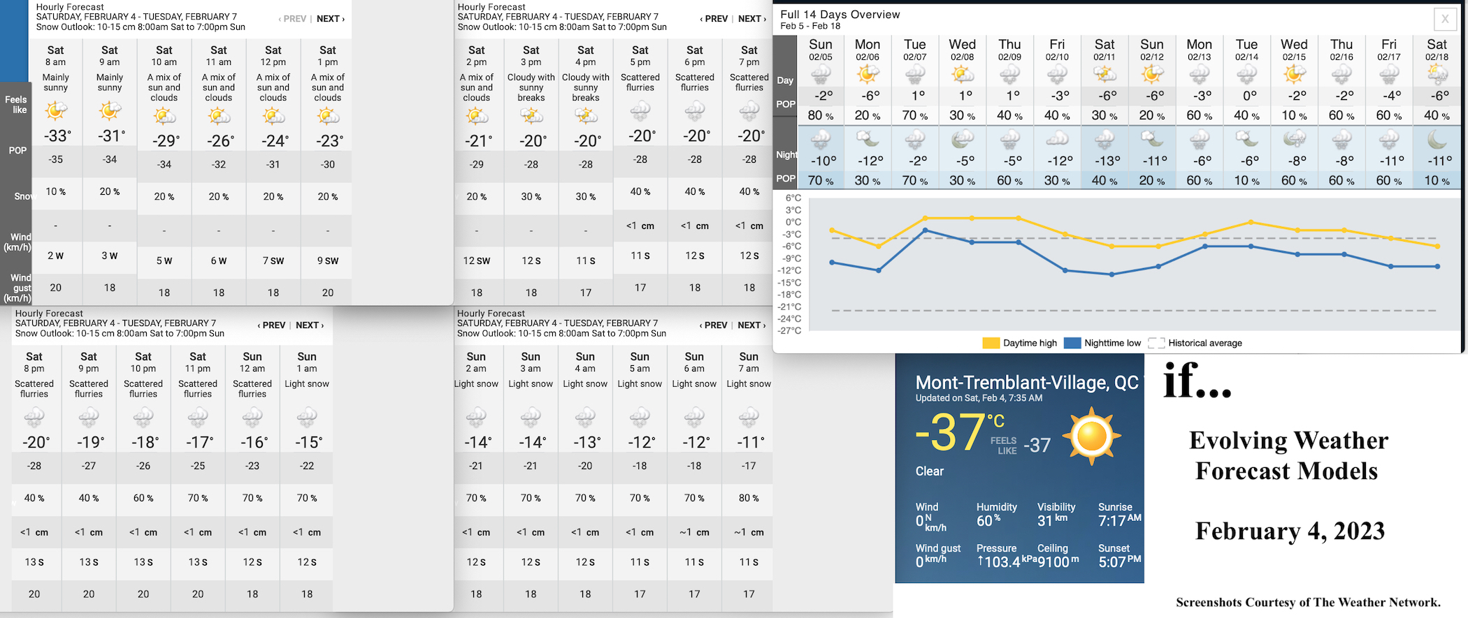 2.4.23.Weather.Data.a.jpg