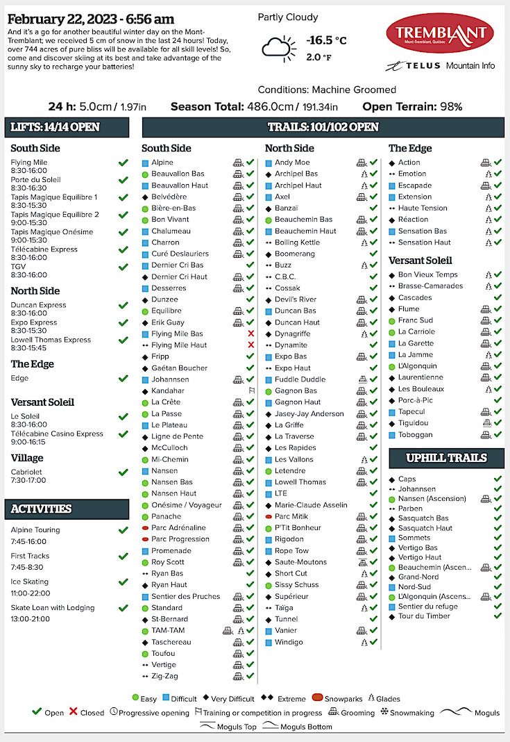 Archival Copy of Official Open<br />Trails, Grooming, Snowmaking, Lift Status and Mountain Conditions Courtesy of Tremblant.ca