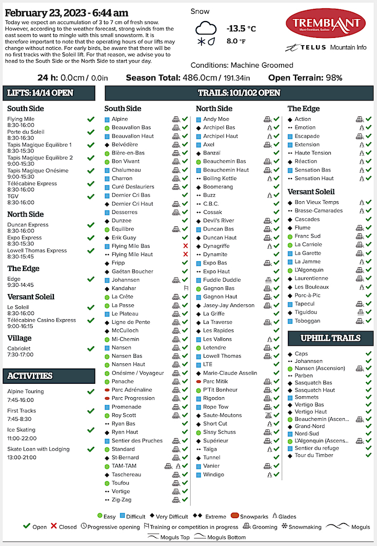 Archival Copy of Official Open<br />Trails, Grooming, Snowmaking, Lift Status and Mountain Conditions Courtesy of Tremblant.ca