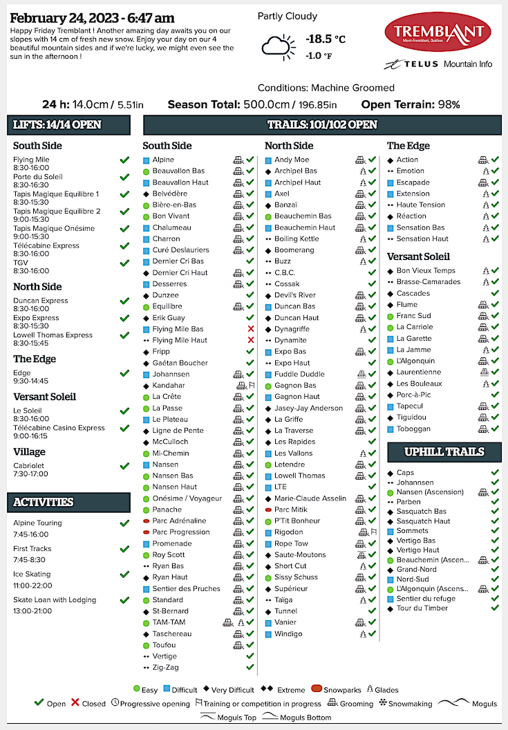 Archival Copy of Official Open<br />Trails, Grooming, Snowmaking, Lift Status and Mountain Conditions Courtesy of Tremblant.ca