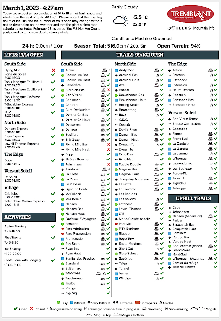Archival Copy of Official Open<br />Trails, Grooming, Snowmaking, Lift Status and Mountain Conditions Courtesy of Tremblant.ca