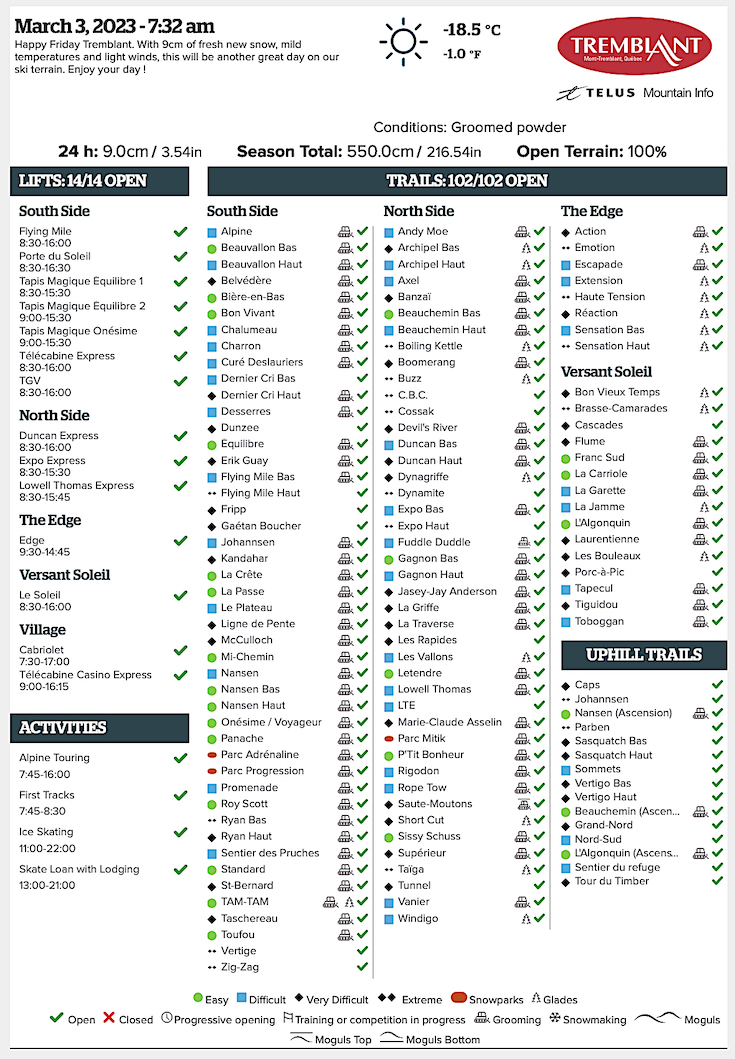 Archival Copy of Official Open<br />Trails, Grooming, Snowmaking, Lift Status and Mountain Conditions Courtesy of Tremblant.ca