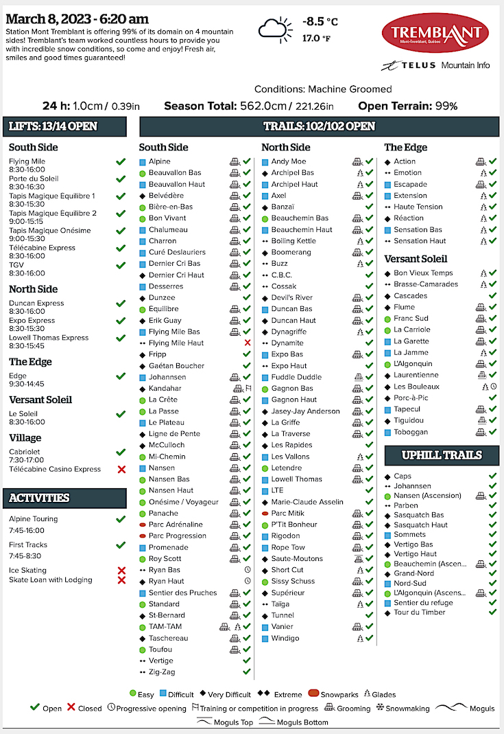 Archival Copy of Official Open<br />Trails, Grooming, Snowmaking, Lift Status and Mountain Conditions Courtesy of Tremblant.ca