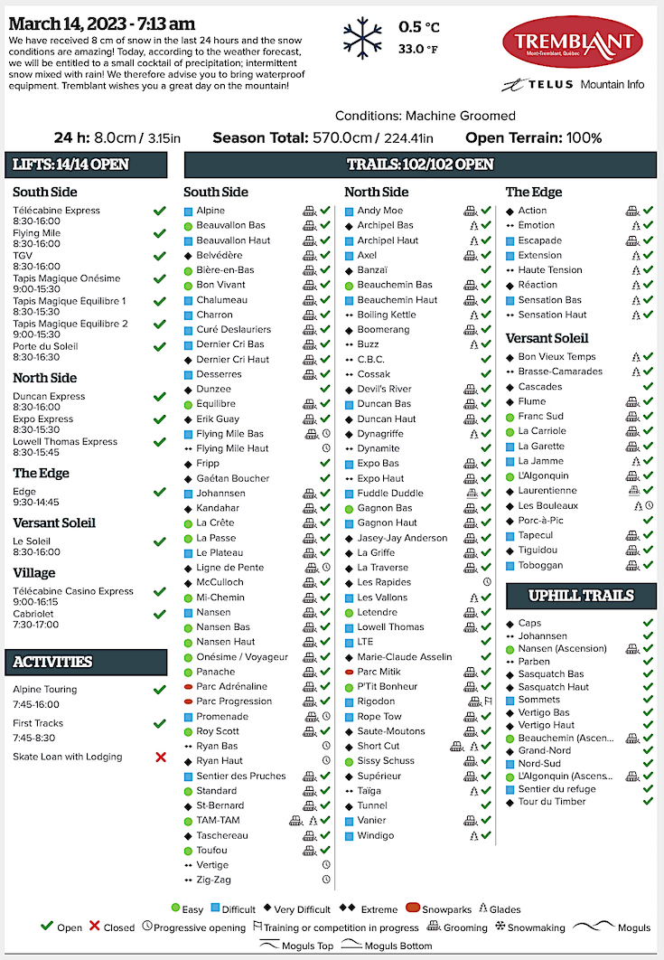 Archival Copy of Official Open<br />Trails, Grooming, Snowmaking, Lift Status and Mountain Conditions Courtesy of Tremblant.ca