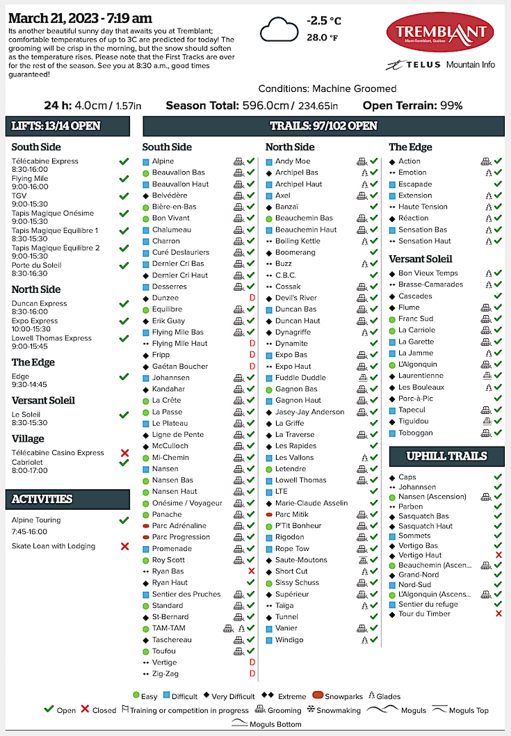 Archival Copy of Official Open<br />Trails, Grooming, Snowmaking, Lift Status and Mountain Conditions Courtesy of Tremblant.ca