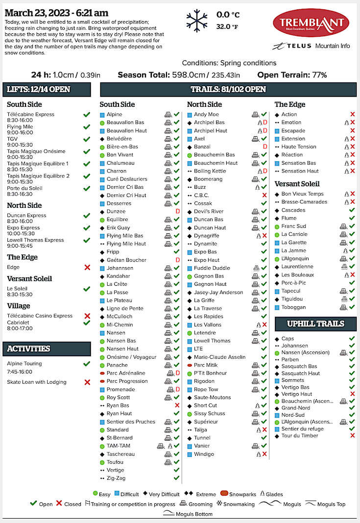Archival Copy of Official Open<br />Trails, Grooming, Snowmaking, Lift Status and Mountain Conditions Courtesy of Tremblant.ca
