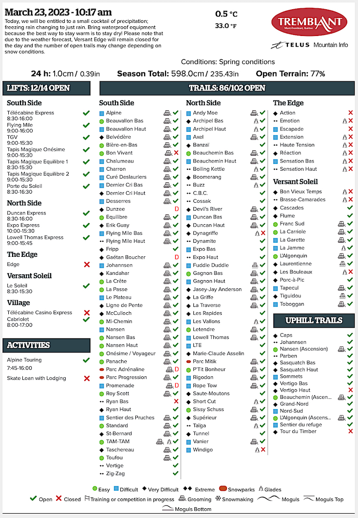 Archival Copy of Official Open<br />Trails, Grooming, Snowmaking, Lift Status and Mountain Conditions Courtesy of Tremblant.ca