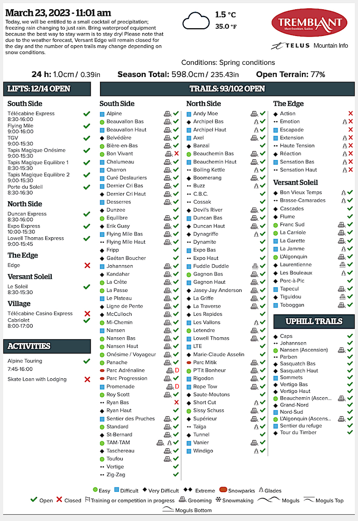 Archival Copy of Official Open<br />Trails, Grooming, Snowmaking, Lift Status and Mountain Conditions Courtesy of Tremblant.ca