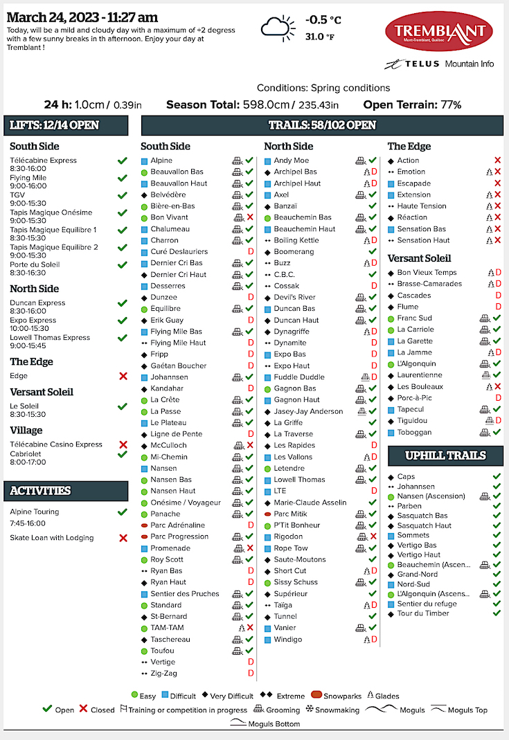 Archival Copy of Official Open<br />Trails, Grooming, Snowmaking, Lift Status and Mountain Conditions Courtesy of Tremblant.ca