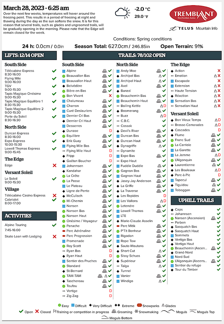 Archival Copy of Official Open<br />Trails, Grooming, Snowmaking, Lift Status and Mountain Conditions Courtesy of Tremblant.ca