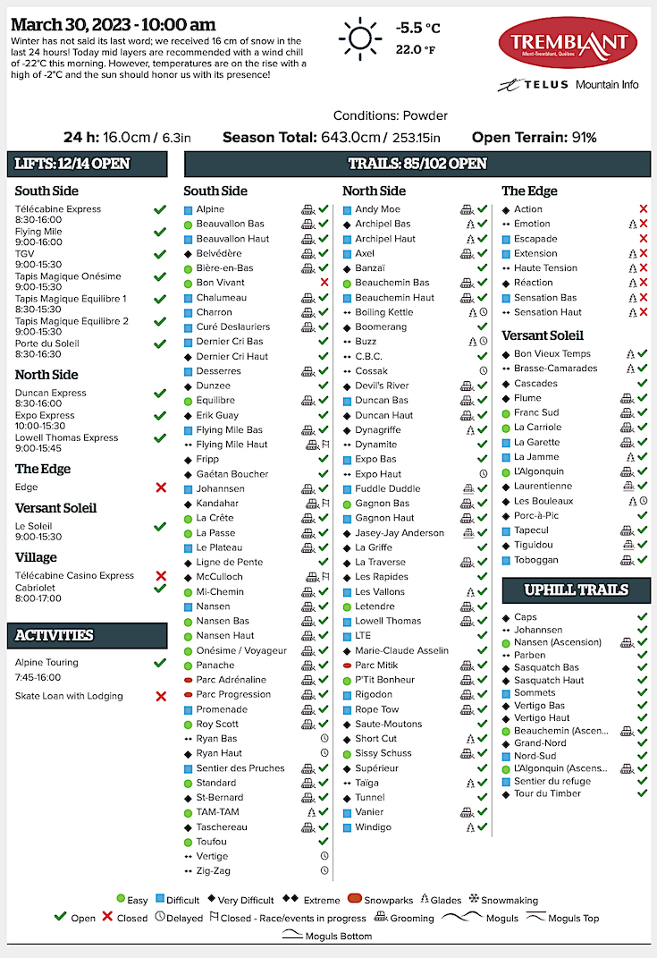 Archival Copy of Official Open<br />Trails, Grooming, Snowmaking, Lift Status and Mountain Conditions Courtesy of Tremblant.ca