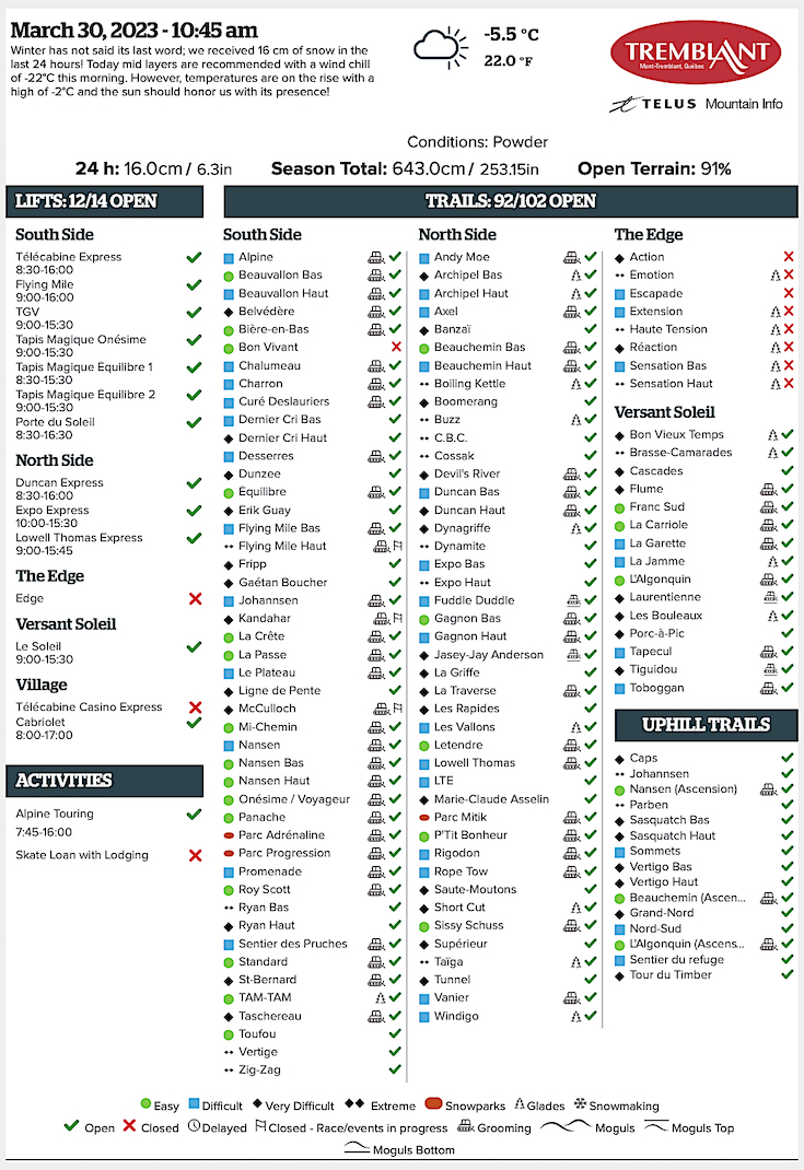 Archival Copy of Official Open<br />Trails, Grooming, Snowmaking, Lift Status and Mountain Conditions Courtesy of Tremblant.ca