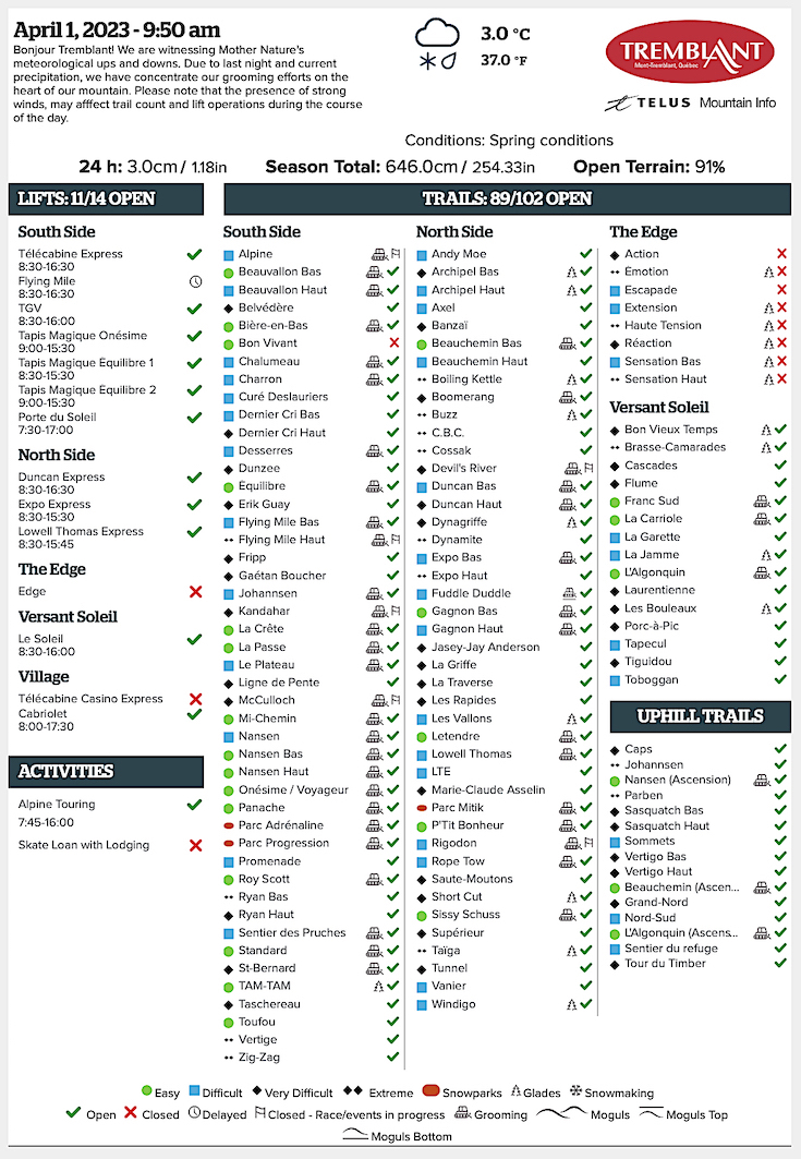 Archival Copy of Official Open<br />Trails, Grooming, Snowmaking, Lift Status and Mountain Conditions Courtesy of Tremblant.ca
