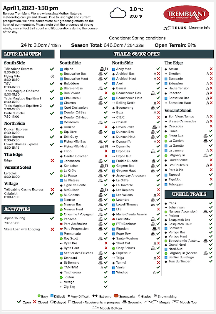 Archival Copy of Official Open<br />Trails, Grooming, Snowmaking, Lift Status and Mountain Conditions Courtesy of Tremblant.ca