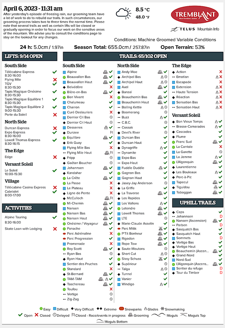 Archival Copy of Official Open<br />Trails, Grooming, Snowmaking, Lift Status and Mountain Conditions Courtesy of Tremblant.ca