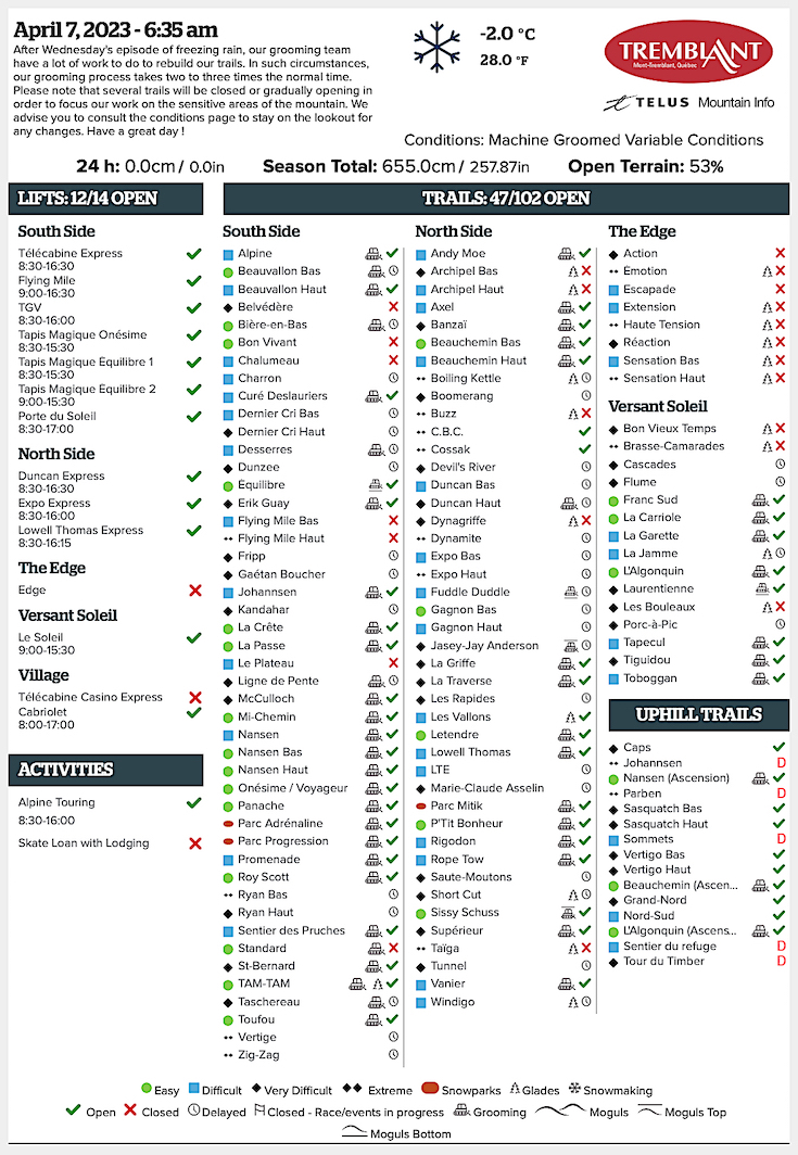 Archival Copy of Official Open<br />Trails, Grooming, Snowmaking, Lift Status and Mountain Conditions Courtesy of Tremblant.ca