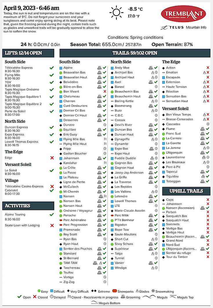 Archival Copy of Official Open<br />Trails, Grooming, Snowmaking, Lift Status and Mountain Conditions Courtesy of Tremblant.ca