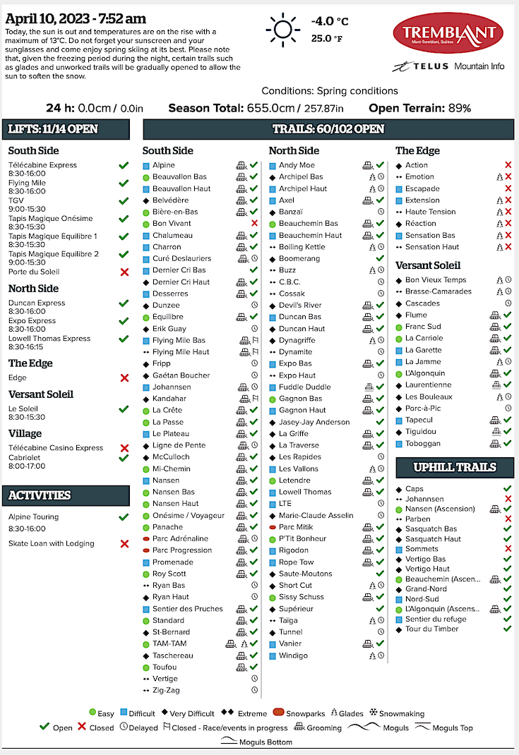 Archival Copy of Official Open<br />Trails, Grooming, Snowmaking, Lift Status and Mountain Conditions Courtesy of Tremblant.ca