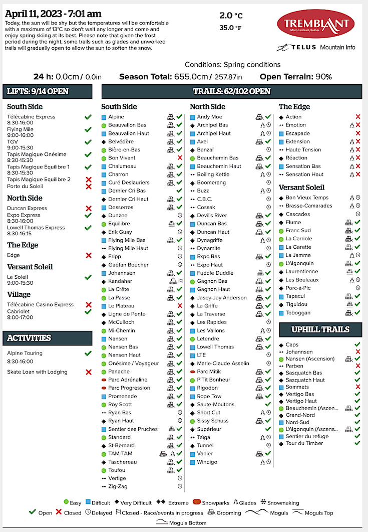 Archival Copy of Official Open<br />Trails, Grooming, Snowmaking, Lift Status and Mountain Conditions Courtesy of Tremblant.ca