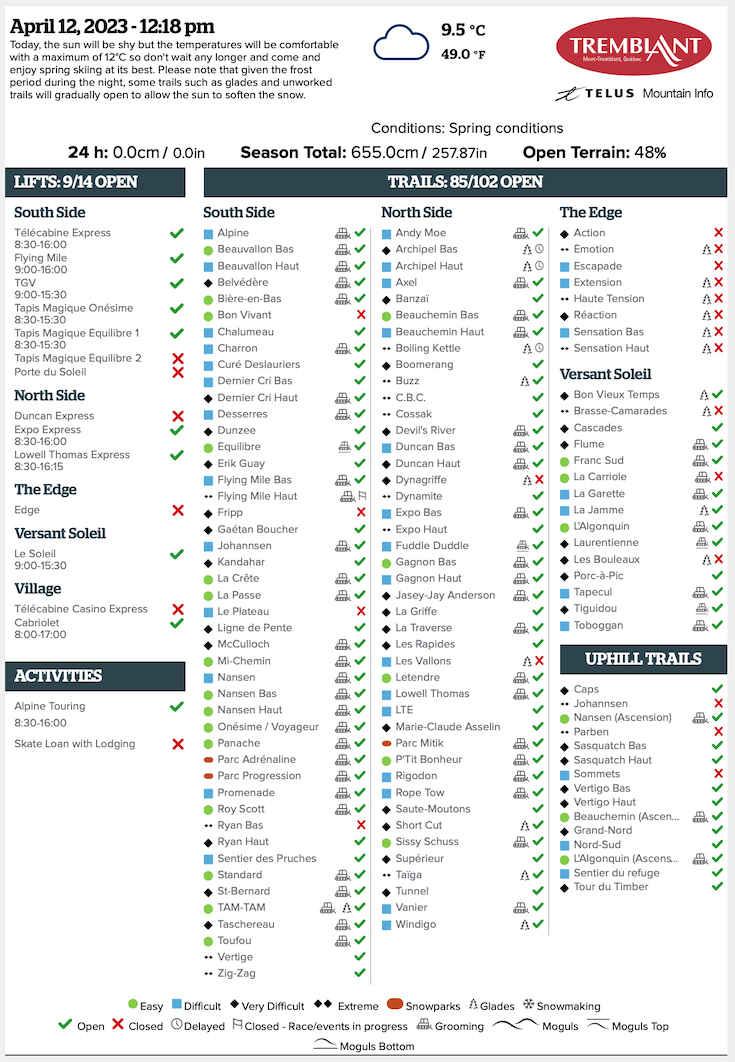 Archival Copy of Official Open<br />Trails, Grooming, Snowmaking, Lift Status and Mountain Conditions Courtesy of Tremblant.ca