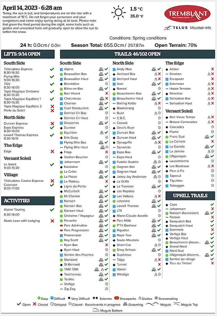 Archival Copy of Official Open<br />Trails, Grooming, Snowmaking, Lift Status and Mountain Conditions Courtesy of Tremblant.ca