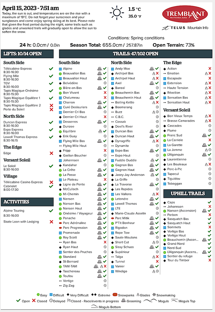 Archival Copy of Official Open<br />Trails, Grooming, Snowmaking, Lift Status and Mountain Conditions Courtesy of Tremblant.ca