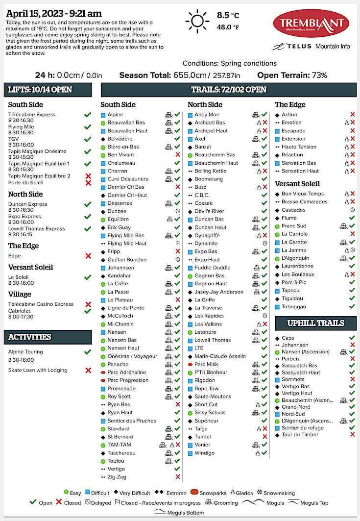 Archival Copy of Official Open<br />Trails, Grooming, Snowmaking, Lift Status and Mountain Conditions Courtesy of Tremblant.ca