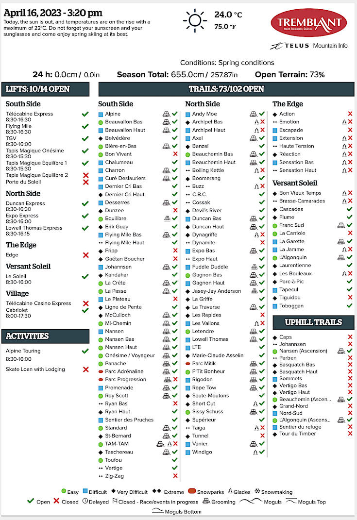 Archival Copy of Official Open<br />Trails, Grooming, Snowmaking, Lift Status and Mountain Conditions Courtesy of Tremblant.ca