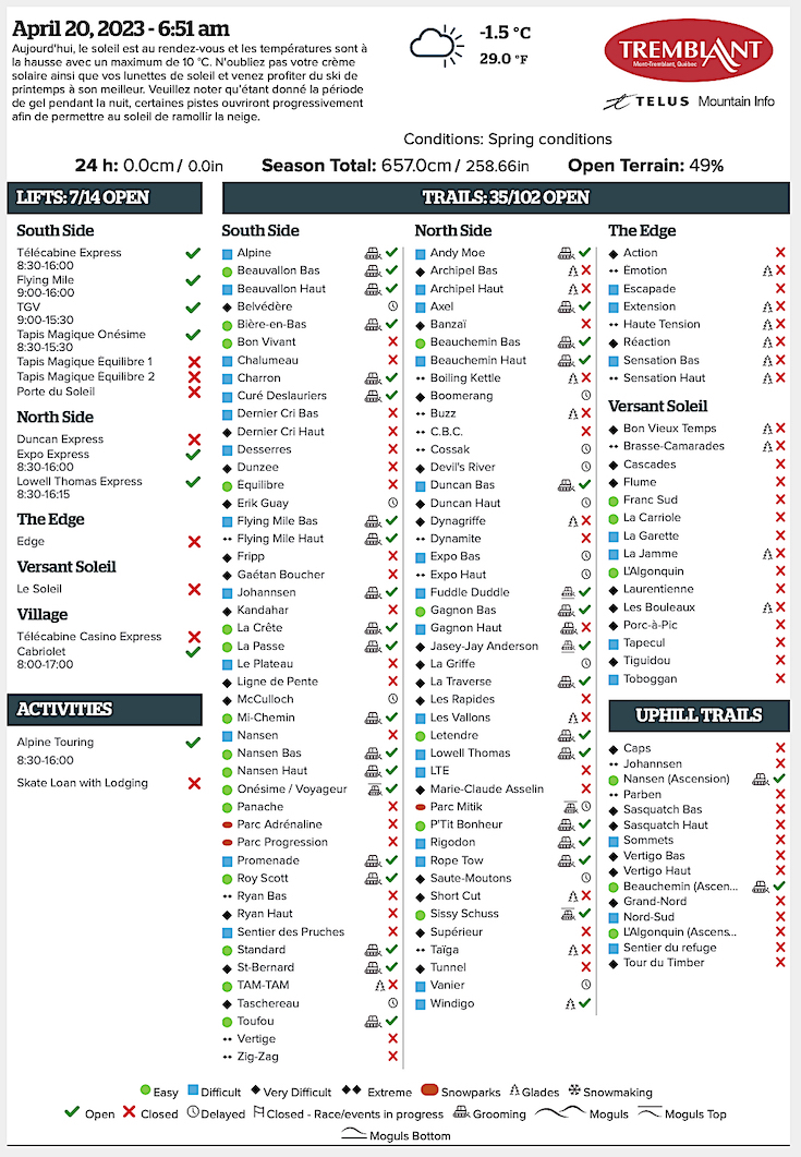 Archival Copy of Official Open<br />Trails, Grooming, Snowmaking, Lift Status and Mountain Conditions Courtesy of Tremblant.ca