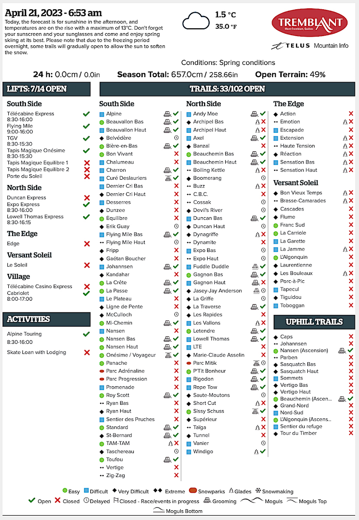 Archival Copy of Official Open<br />Trails, Grooming, Snowmaking, Lift Status and Mountain Conditions Courtesy of Tremblant.ca