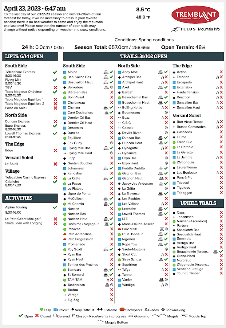 Archival Copy of Official Open<br />Trails, Grooming, Snowmaking, Lift Status and Mountain Conditions Courtesy of Tremblant.ca