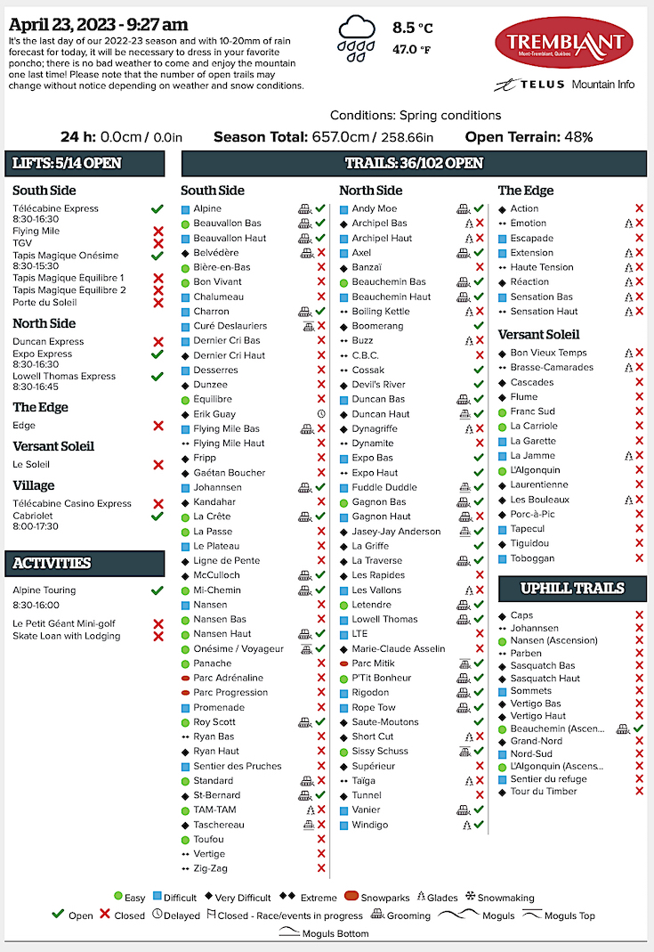 Archival Copy of Official Open<br />Trails, Grooming, Snowmaking, Lift Status and Mountain Conditions Courtesy of Tremblant.ca