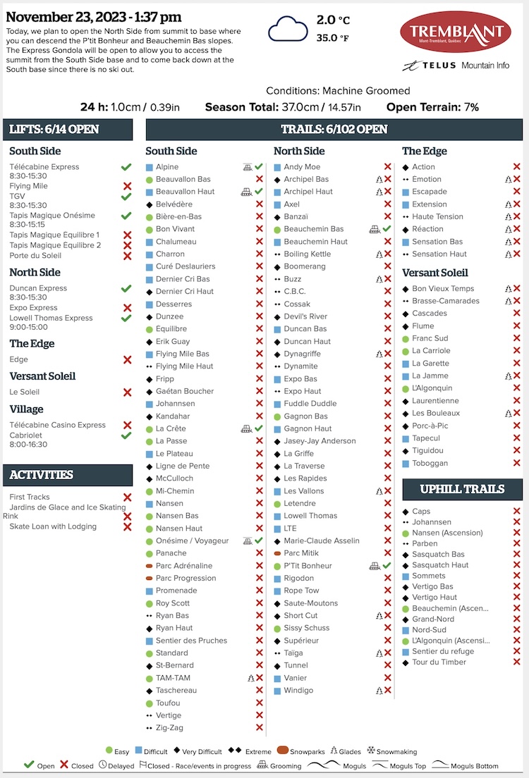 11.23.23.Trail.Status.Data.b.jpg