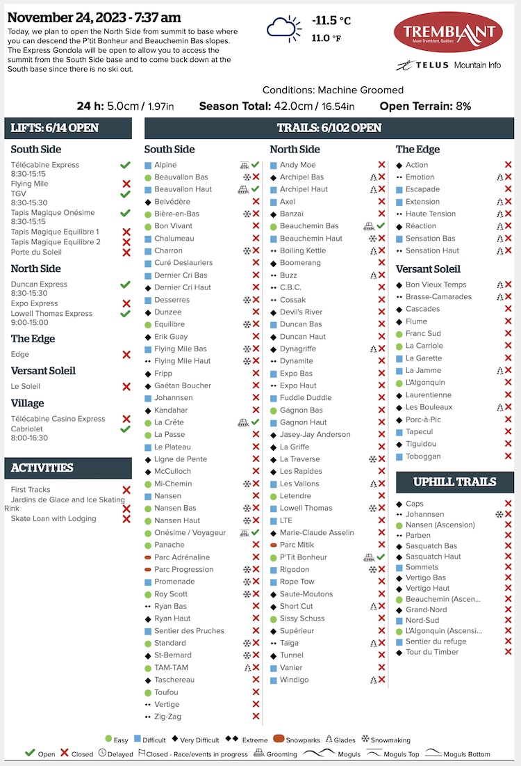 Archival Copy of Official Open<br />Trails, Grooming, Snowmaking, Lift Status and Mountain Conditions Courtesy of Tremblant.ca