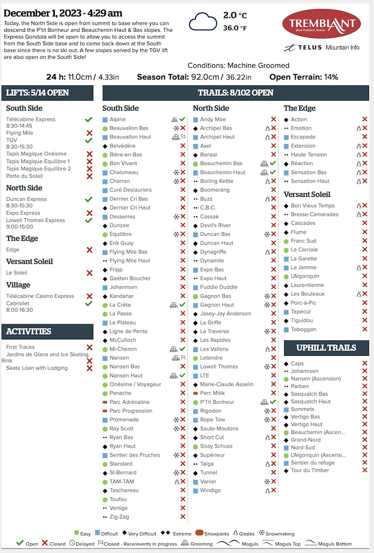 12.1.23.PRELIMINARY.Trail.Status.Data.a.jpg