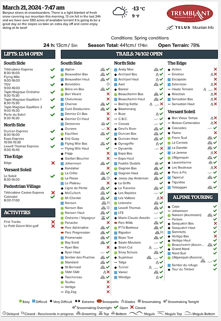 Archival Copy of Official Open<br />Trails, Grooming, Snowmaking, Lift Status and Mountain Conditions Courtesy of Tremblant.ca