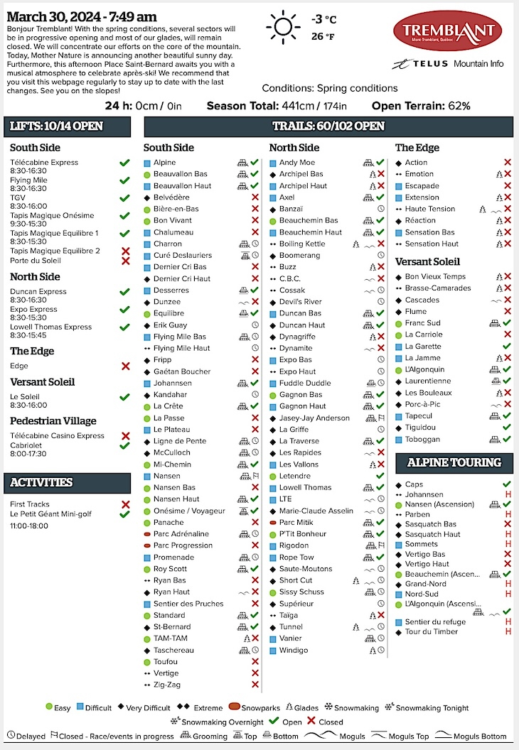 Archival Copy of Official Open<br />Trails, Grooming, Snowmaking, Lift Status and Mountain Conditions Courtesy of Tremblant.ca