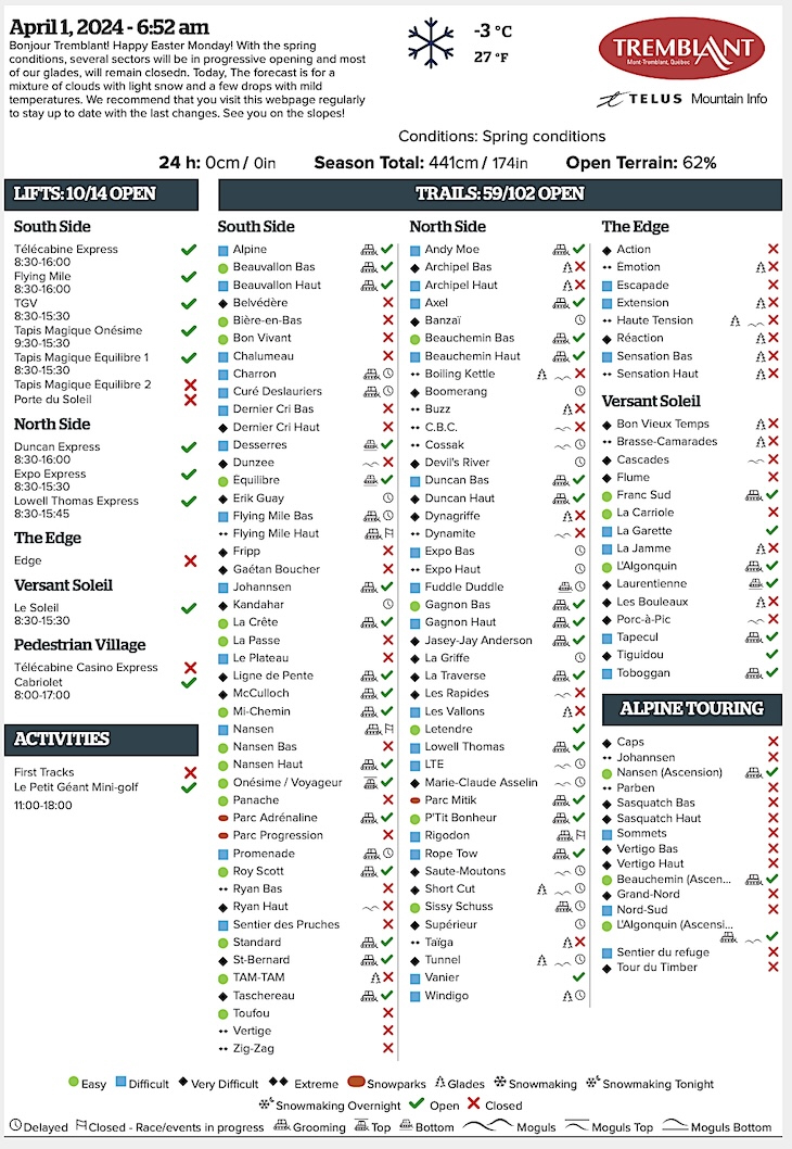 Archival Copy of Official Open<br />Trails, Grooming, Snowmaking, Lift Status and Mountain Conditions Courtesy of Tremblant.ca