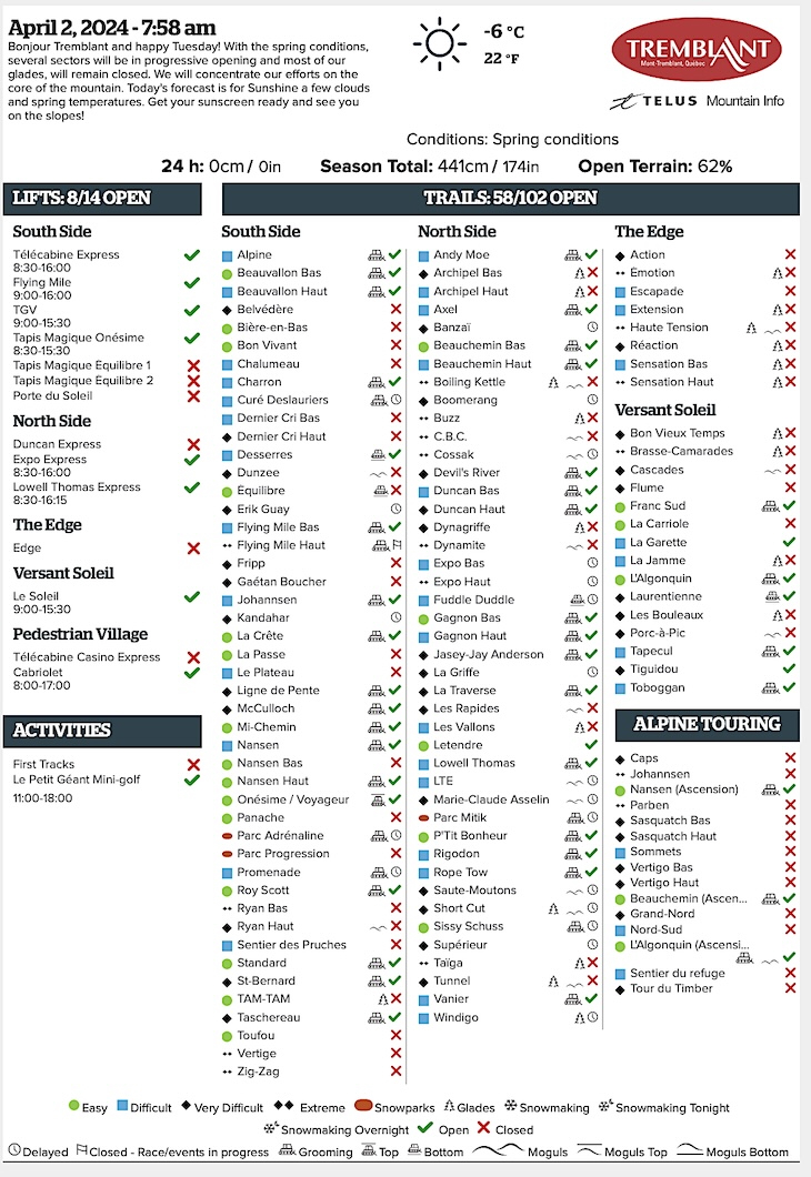 Archival Copy of Official Open<br />Trails, Grooming, Snowmaking, Lift Status and Mountain Conditions Courtesy of Tremblant.ca