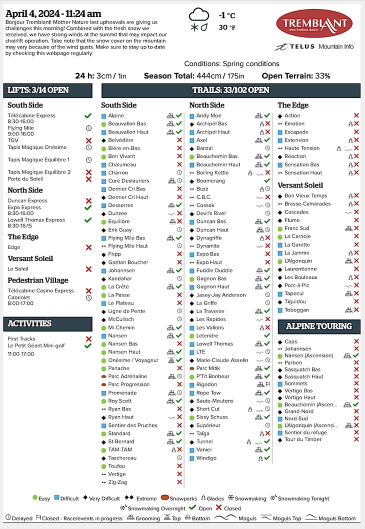 Archival Copy of Official Open<br />Trails, Grooming, Snowmaking, Lift Status and Mountain Conditions Courtesy of Tremblant.ca