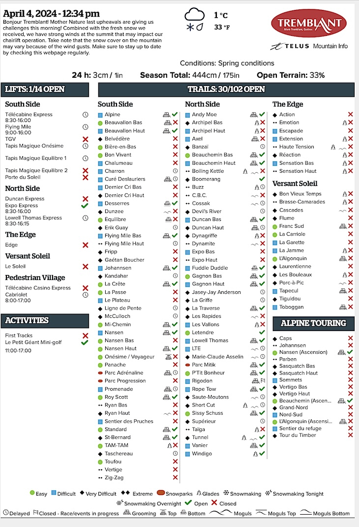 Archival Copy of Official Open<br />Trails, Grooming, Snowmaking, Lift Status and Mountain Conditions Courtesy of Tremblant.ca