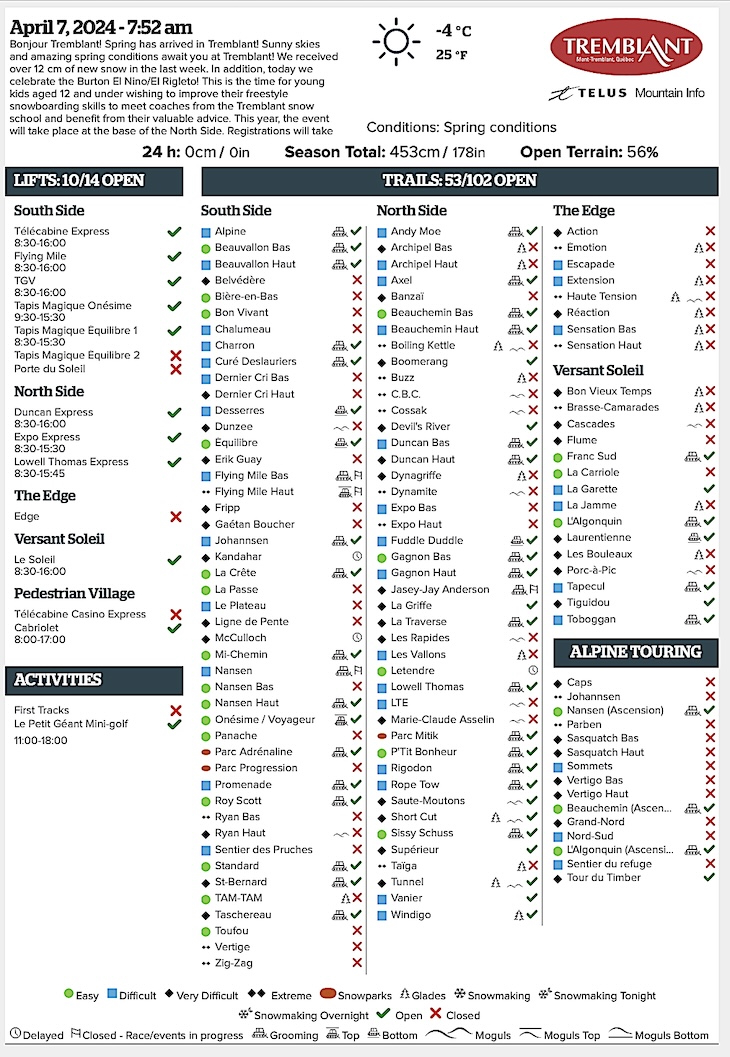 Archival Copy of Official Open<br />Trails, Grooming, Snowmaking, Lift Status and Mountain Conditions Courtesy of Tremblant.ca