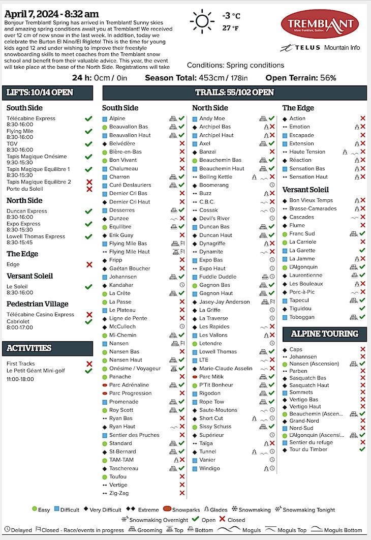 Archival Copy of Official Open<br />Trails, Grooming, Snowmaking, Lift Status and Mountain Conditions Courtesy of Tremblant.ca