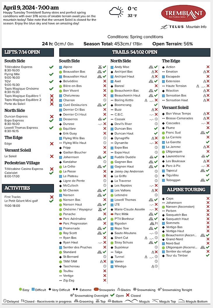 Archival Copy of Official Open<br />Trails, Grooming, Snowmaking, Lift Status and Mountain Conditions Courtesy of Tremblant.ca