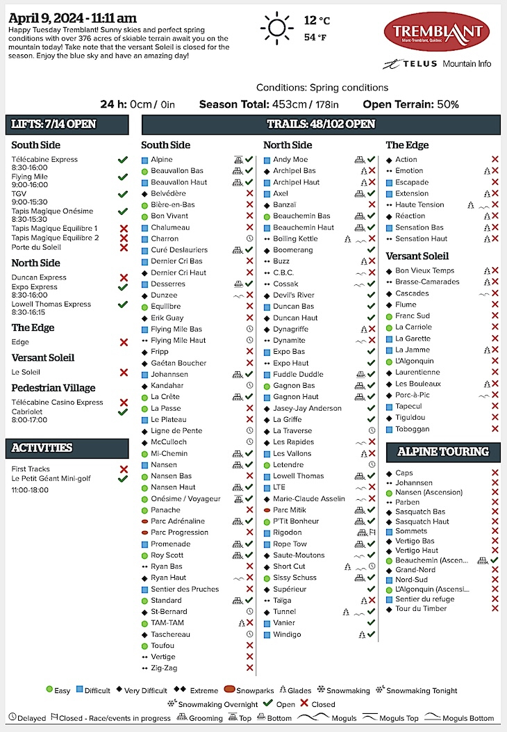 Archival Copy of Official Open<br />Trails, Grooming, Snowmaking, Lift Status and Mountain Conditions Courtesy of Tremblant.ca